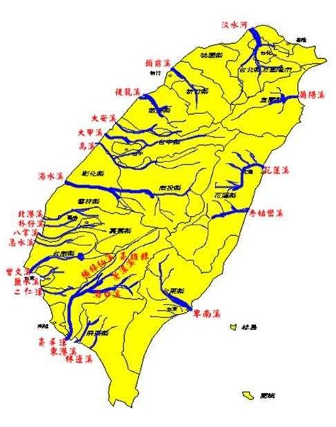 台灣河川流向
